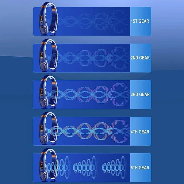 Bladeless Cooling Neck Fan