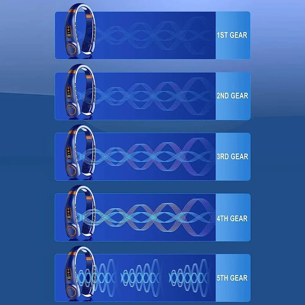 Bladeless Cooling Neck Fan